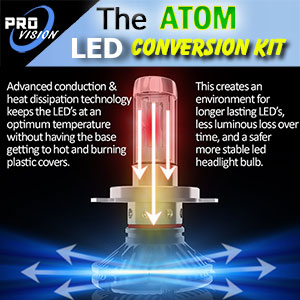 The ATOM LED Conversion Kits Conduction